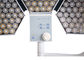 Doppelte chirurgische Lichter des Kopf-LED 160000 Lux, Betriebstheater-Lampe für Chirurgie